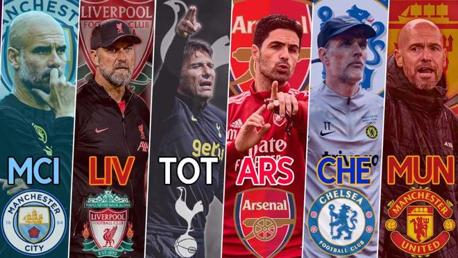 职业轨迹 职业轨迹