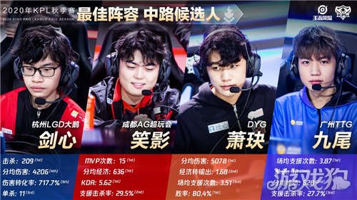 使勇士的 使勇士的